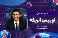 بیوگرافی لوییس انریکه ؛ مربی پاری سن ژرمن