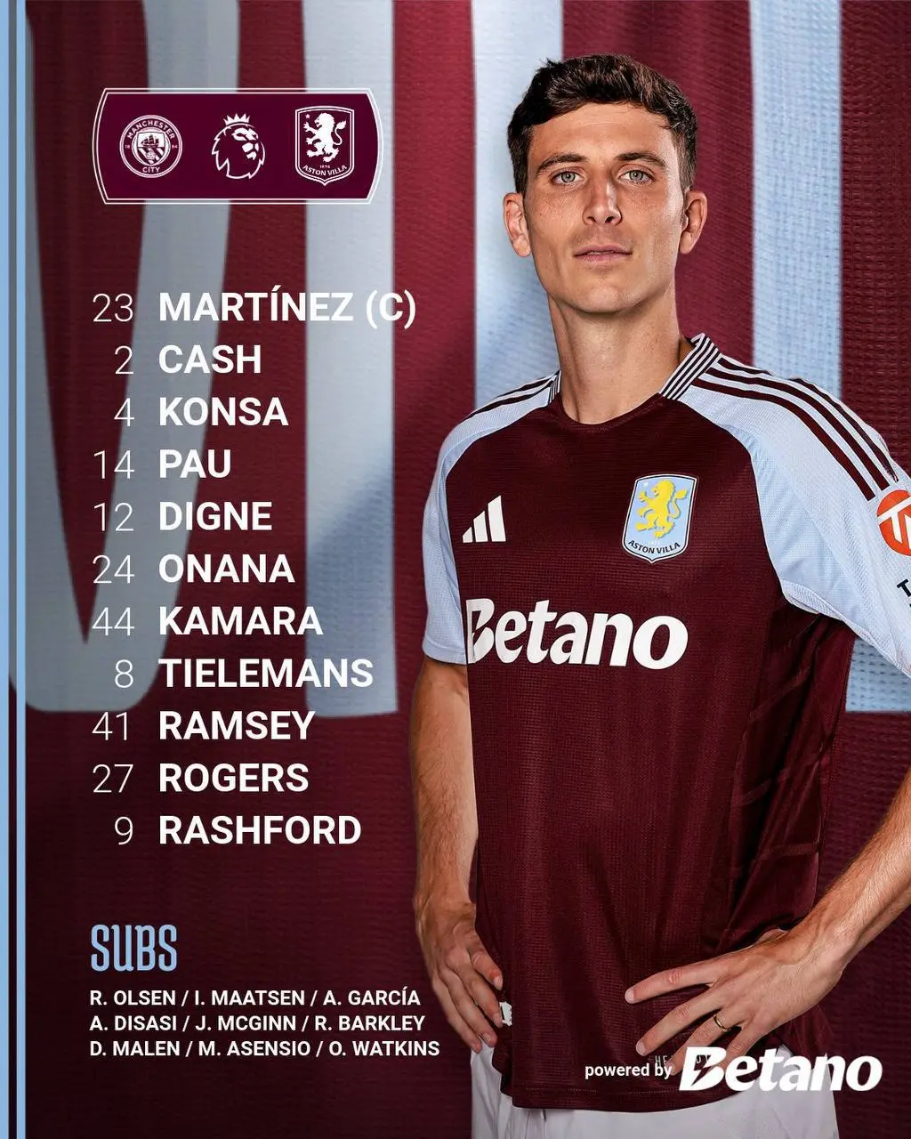 اعلام ترکیب استون ویلا مقابل منچسترسیتی