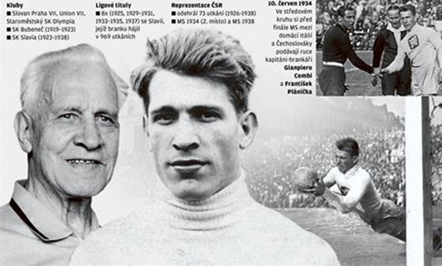 2025-04-11_171447 فرانتیشک پلانیچکا