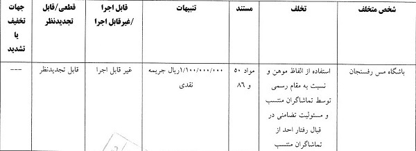  رای تخلفات