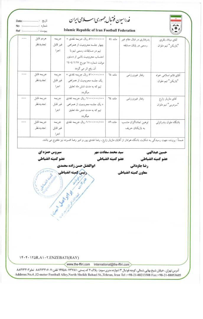 فوری؛ یک امتیاز از چادرملو کسر شد/ صدور حکم محرومیت برای شجاع خلیل زاده