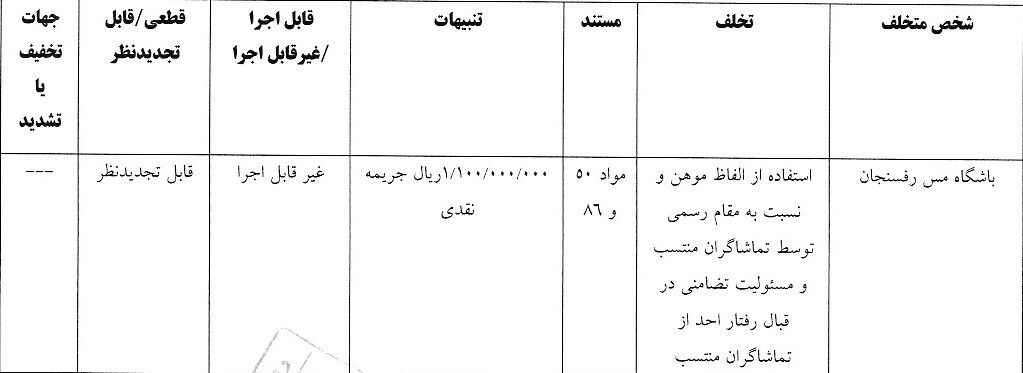 آرای انضباطی لیگ برتر صادر شد؛ استقلال و سپاهان جریمه شدند!