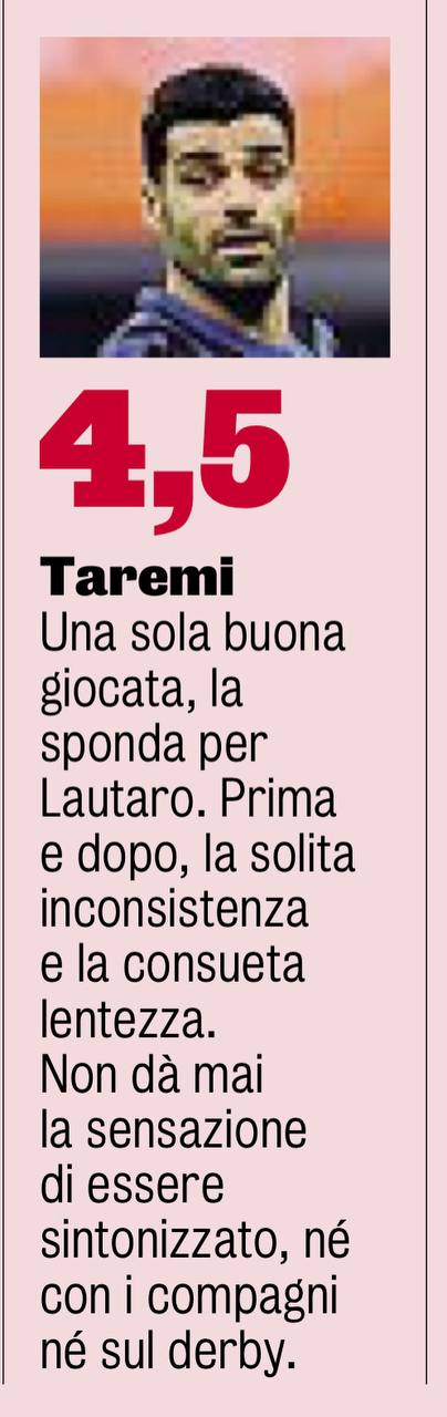 386071 نمره رسانه های معتبر ایتالیایی به طارمی و انتقادات شدید از او: همان بازیکن بی ثبات و کند با دستمزد بالا و قرارداد طولانی!