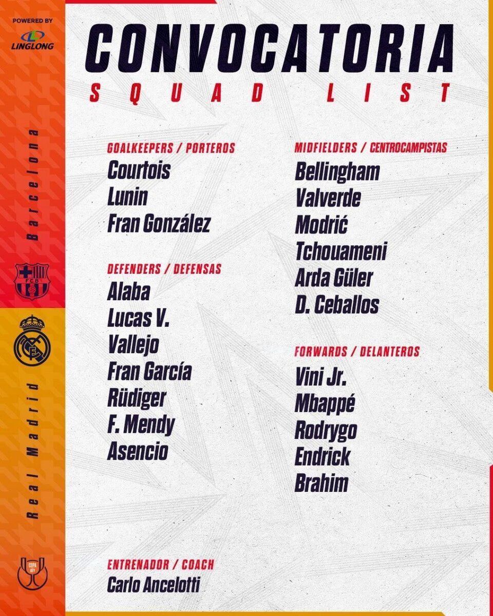 لیست رئال مادرید برای ال‌کلاسیکو اعلام شد