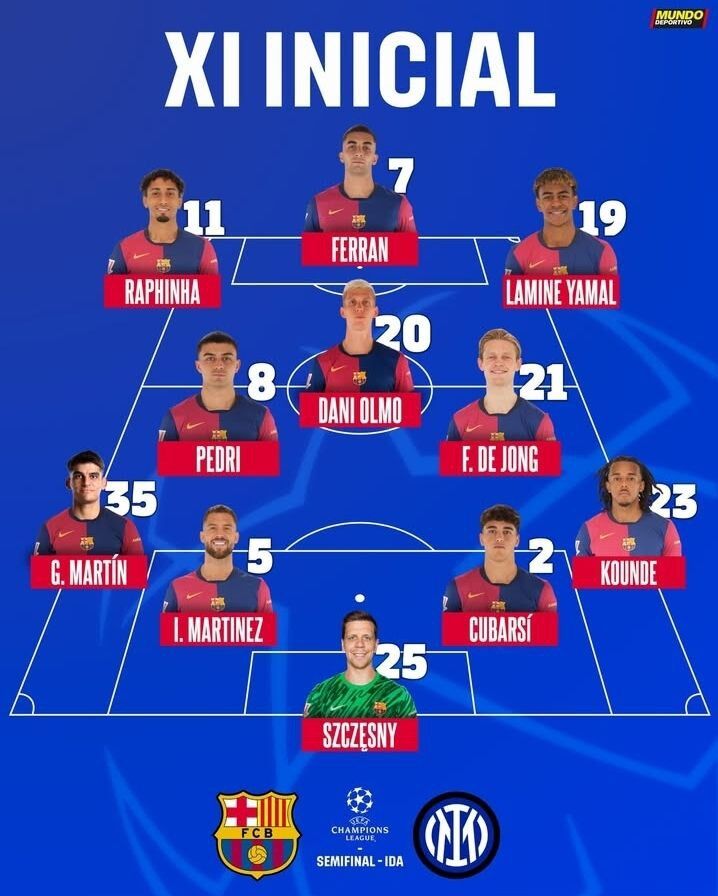 اعلام ترکیب بارسلونا و اینتر / تورام رسید؛ طارمی نیمکت‌نشین شد!