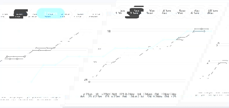 رنکینگ تیم ملی ایران