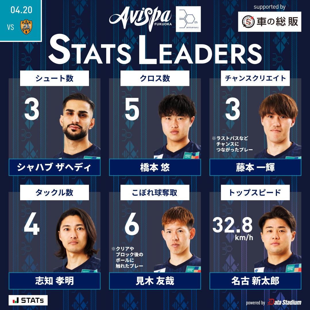 عکس از آمار شهاب زاهدی