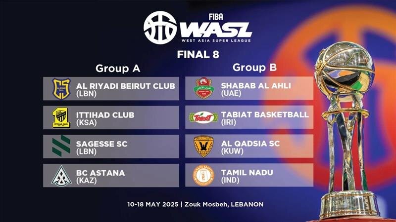 حریفان طبیعت در مرحله نهایی سوپر لیگ غرب آسیا مشخص شدند