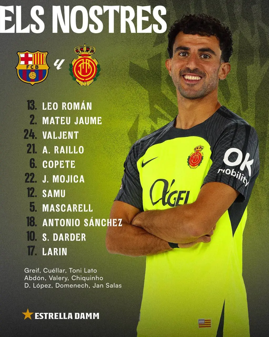 اعلام ترکیب مایورکا مقابل بارسلونا