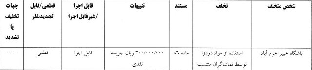 63419675 پرسپولیس ۳۰ میلیارد تومان جریمه شد