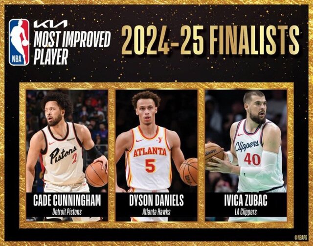 بهترین‌های NBA معرفی شدند/ چه کسی MVP می‌شود؟