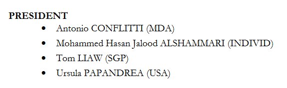 رقبای انوشیروانی و بهداد سلیمی در انتخابات فدراسیون جهانی وزنه‌برداری