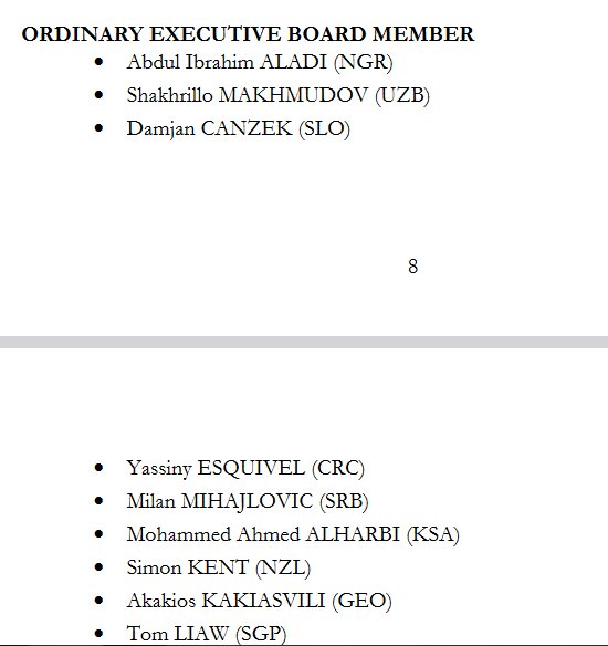 رقبای انوشیروانی و بهداد سلیمی در انتخابات فدراسیون جهانی وزنه‌برداری