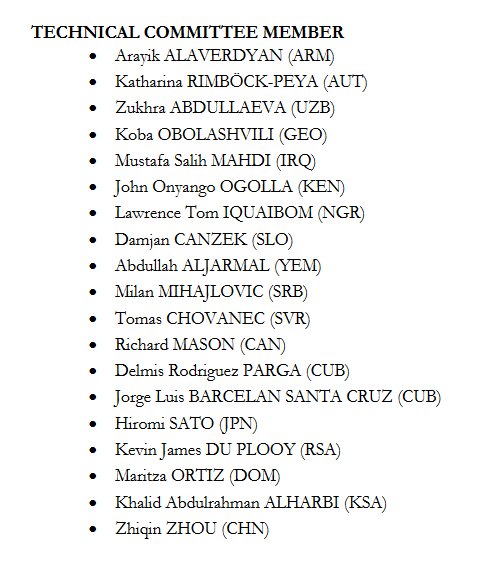 رقبای انوشیروانی و بهداد سلیمی در انتخابات فدراسیون جهانی وزنه‌برداری