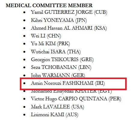 رقبای انوشیروانی و بهداد سلیمی در انتخابات فدراسیون جهانی وزنه‌برداری