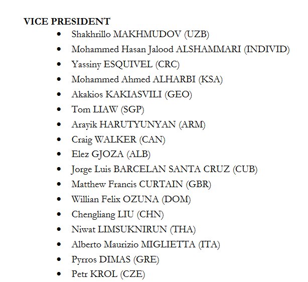رقبای انوشیروانی و بهداد سلیمی در انتخابات فدراسیون جهانی وزنه‌برداری