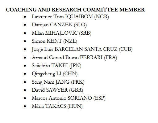 رقبای انوشیروانی و بهداد سلیمی در انتخابات فدراسیون جهانی وزنه‌برداری