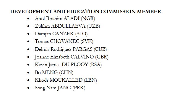 رقبای انوشیروانی و بهداد سلیمی در انتخابات فدراسیون جهانی وزنه‌برداری