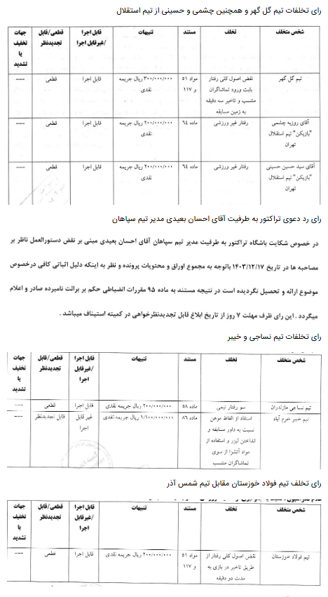 شکایت پرسپولیس از خداداد عزیزی و بیرانوند رد شد/ جریمه نقدی چشمی و حسینی