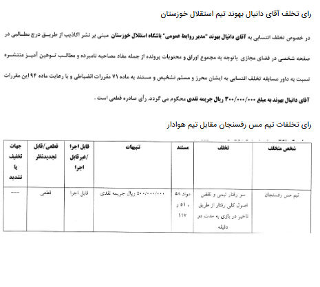شکایت پرسپولیس از خداداد عزیزی و بیرانوند رد شد/ جریمه نقدی چشمی و حسینی