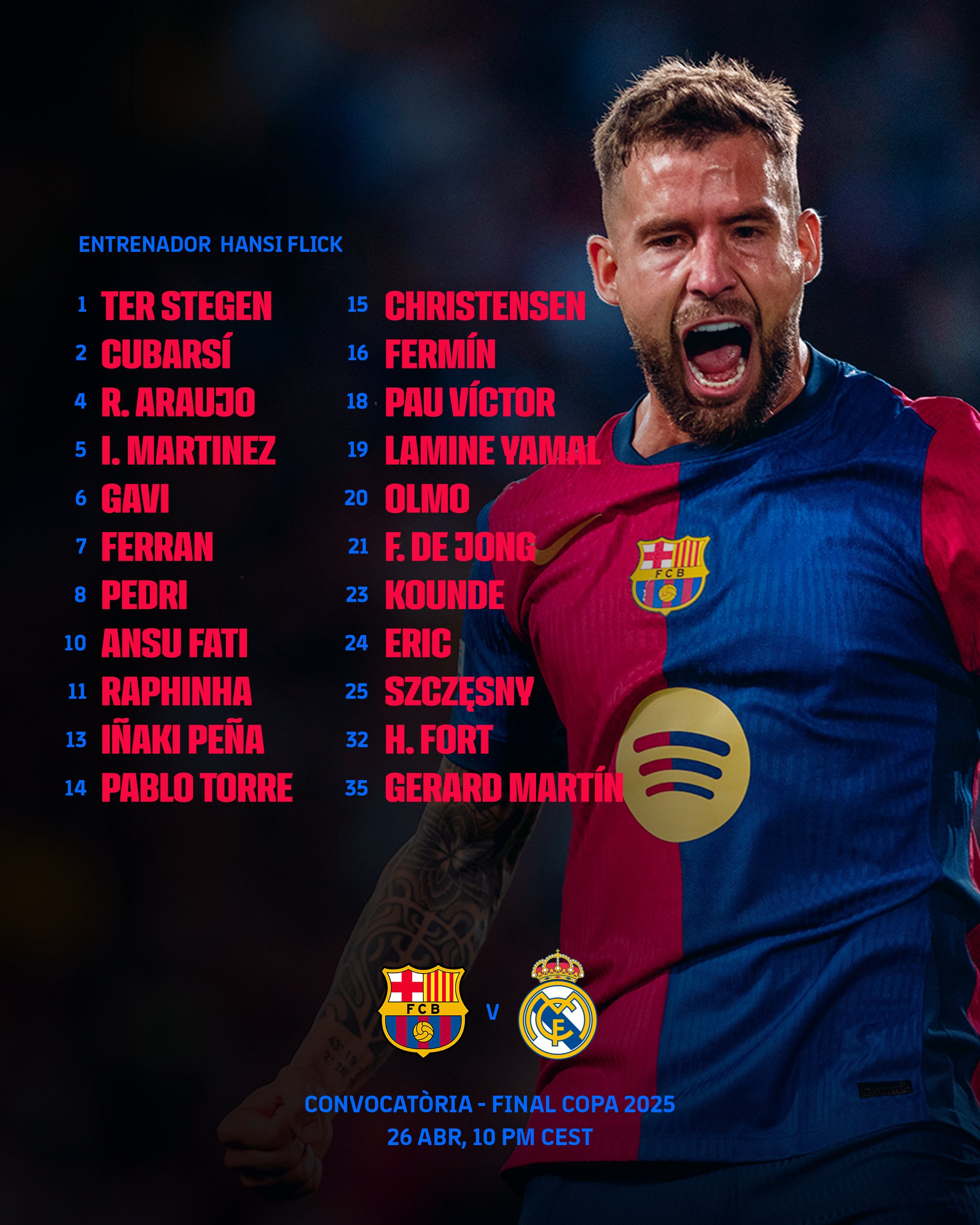 لیست بارسلونا برای تقابل با رئال مادرید