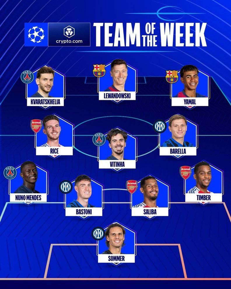 تیم منتخب هفته لیگ قهرمانان اروپا