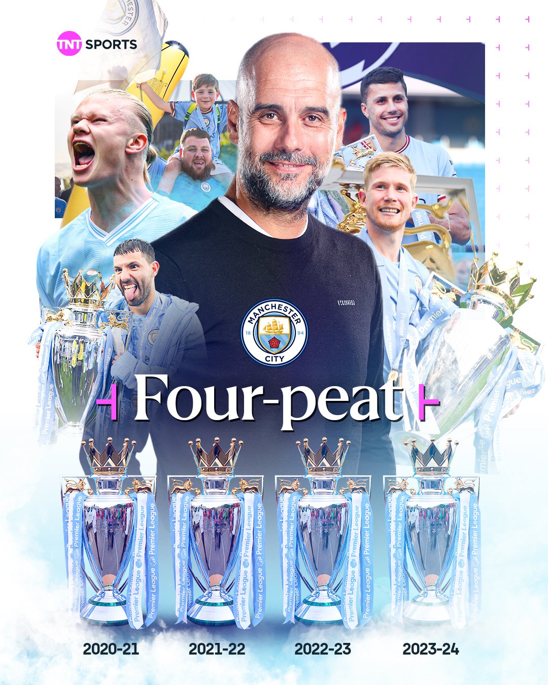 قهرمانی منچسترسیتی