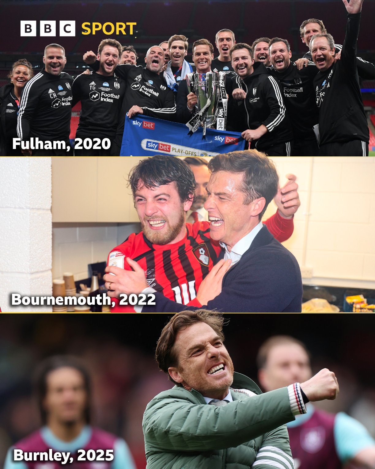 اسکات پارکر سرمربی انگلیسی