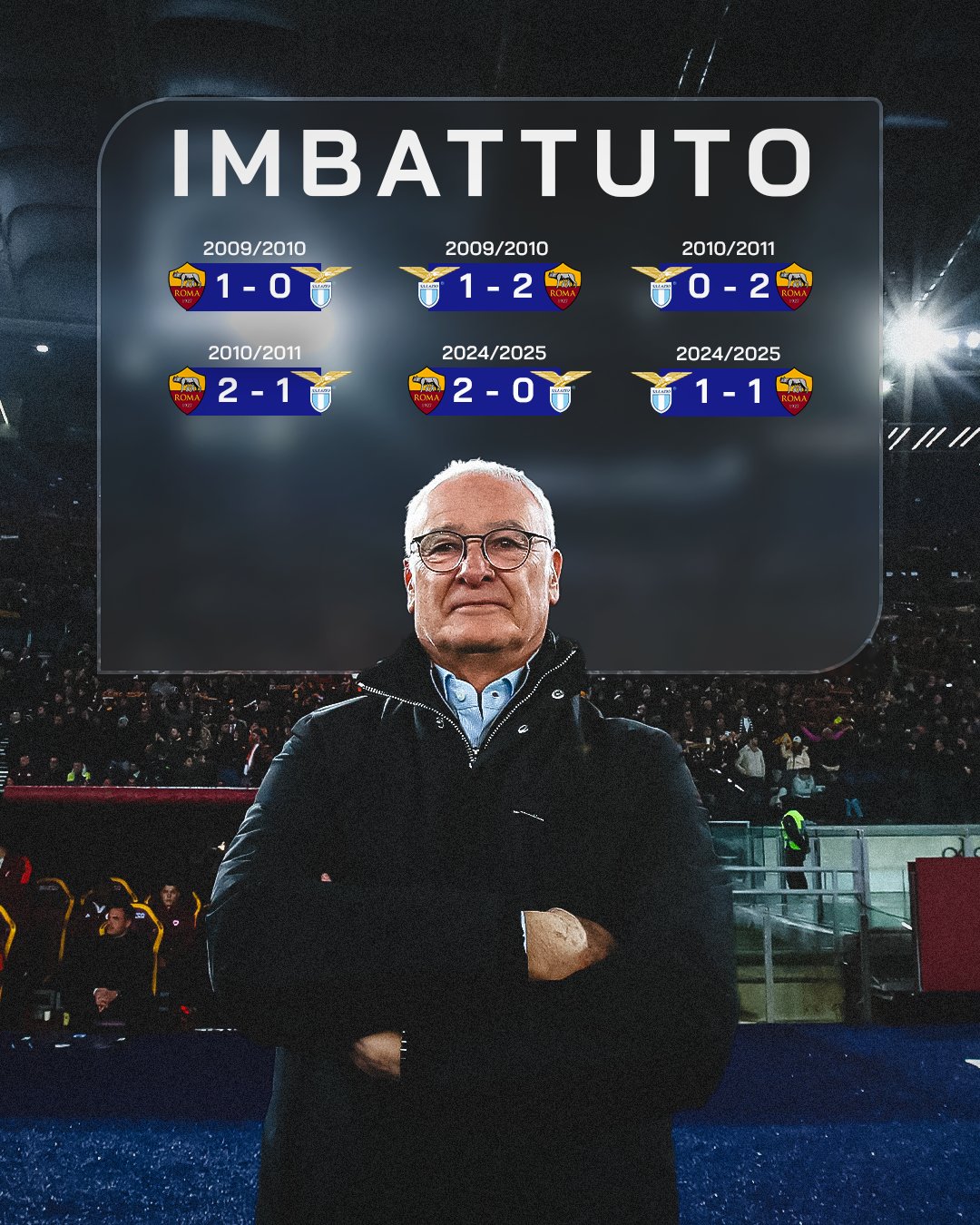 عملکرد کلودیو رانیری در دربی رم