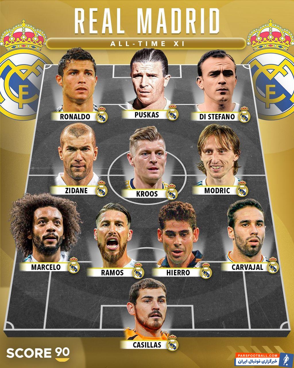 رونالدو، سرخیو راموس، فرناندو هیرو، مارسلو و ... در تیم منتخب تاریخ رئال مادرید