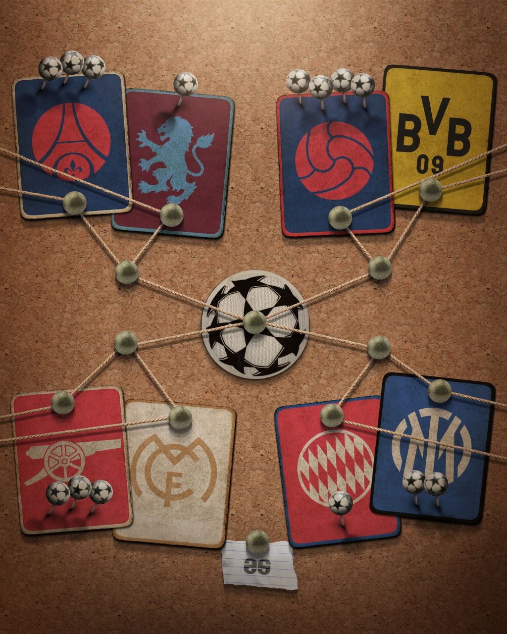 نتایج لیگ قهرمانان اروپا