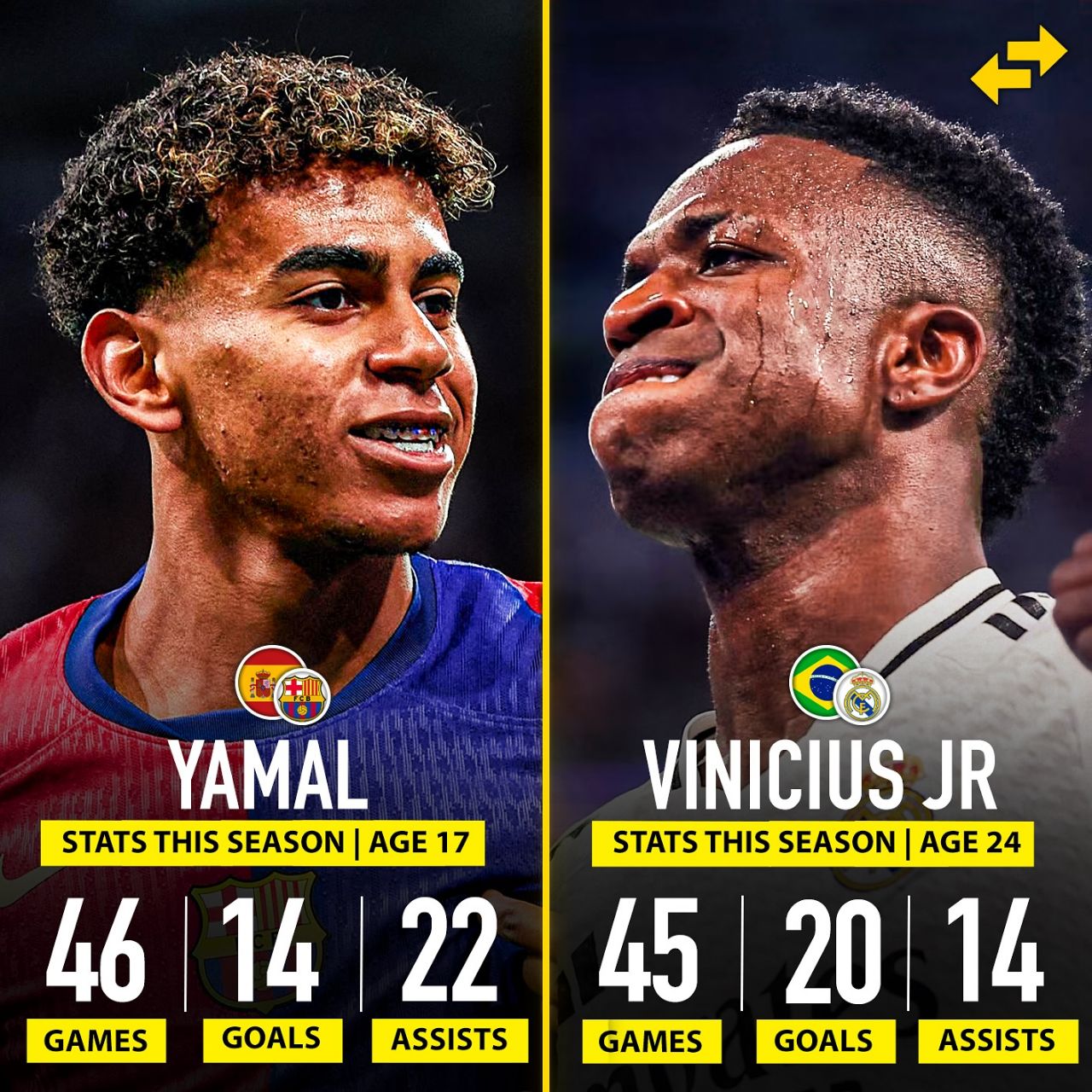 img_20250422_003719_213 مقایسه وینیسیوس و یامال