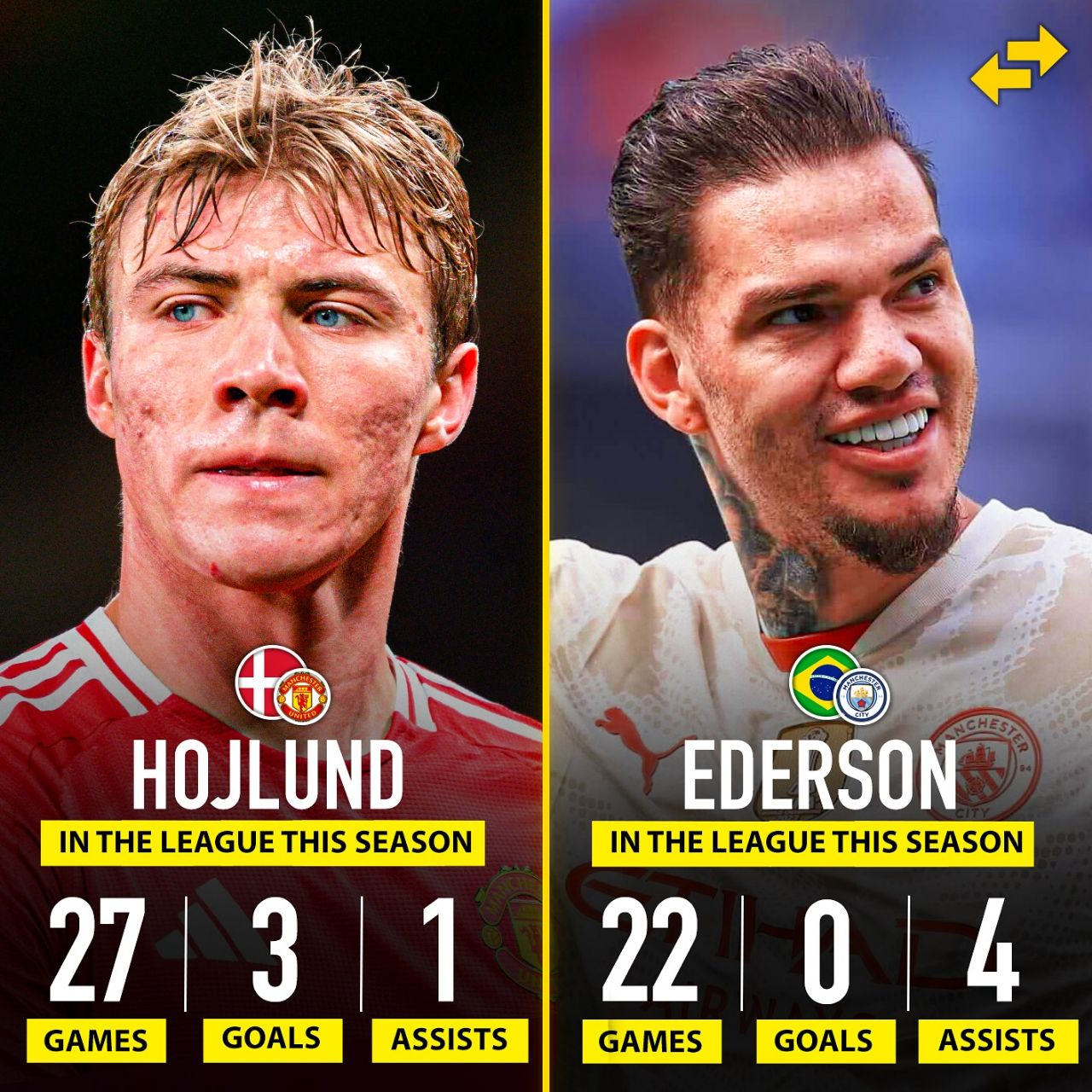 img_20250422_003721_990 مقایسه عملکرد راسموس هویلون و ادرسون