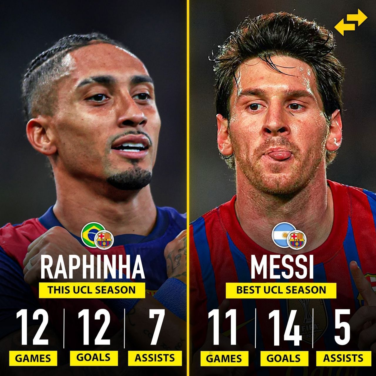 img_20250422_003732_138 مقایسه آمار رافینیا و مسی