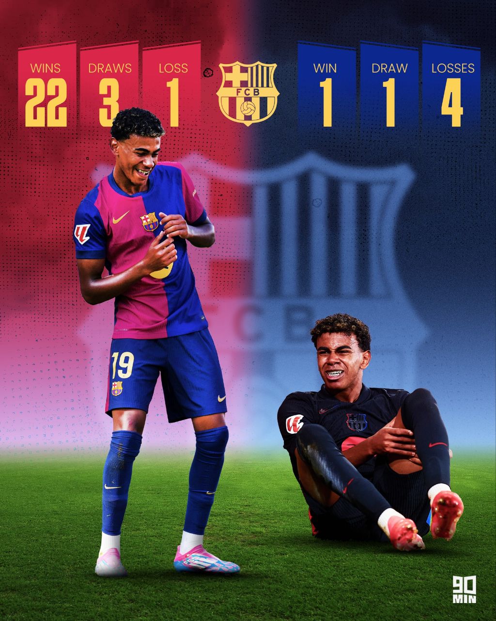 img_20250422_003754_571 آمار بارسلونا با لامین یامال و بدون لامین یامال