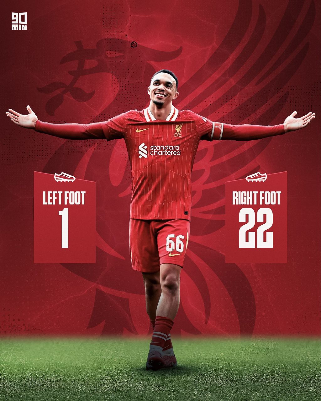 img_20250422_003757_484 آمار ترنت الکساندر آرنولد