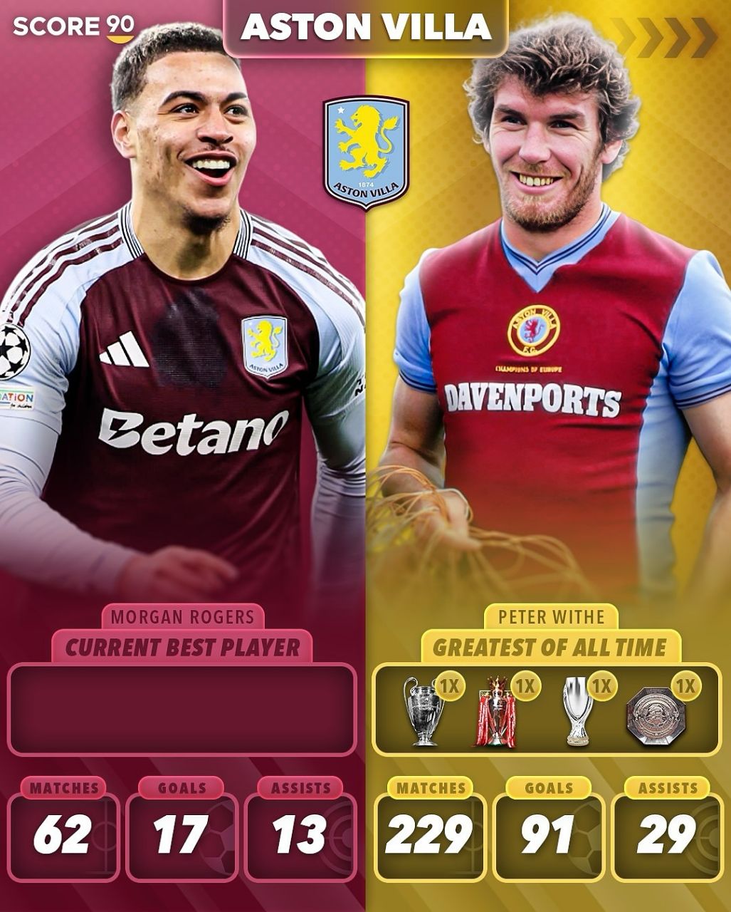 img_20250422_012630_393 استون ویلا