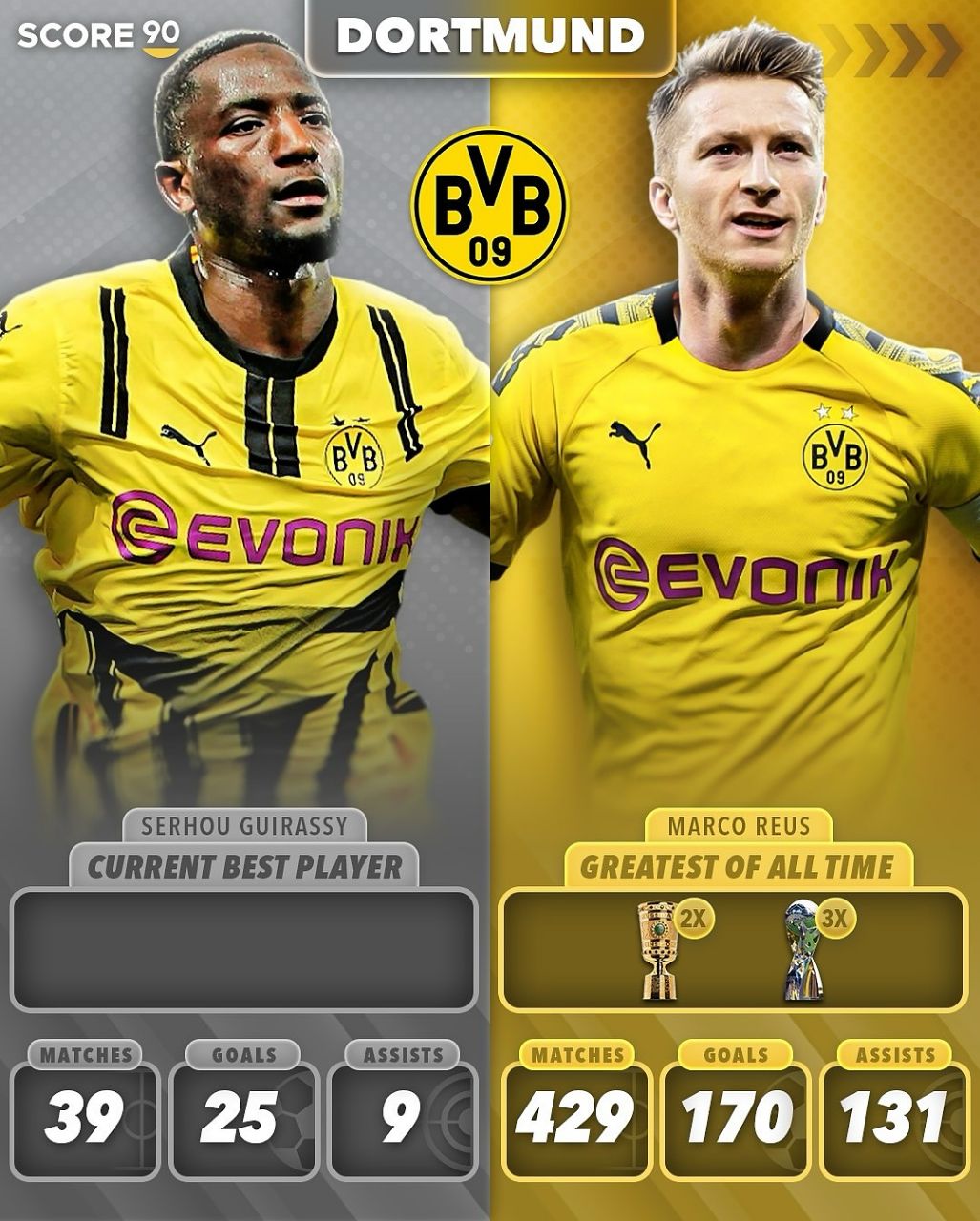 img_20250422_012633_827 دورتموند