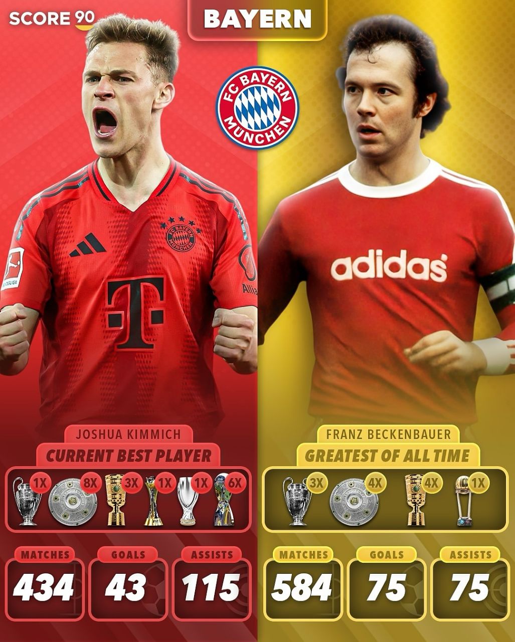 img_20250422_012638_272 بایرن مونیخ