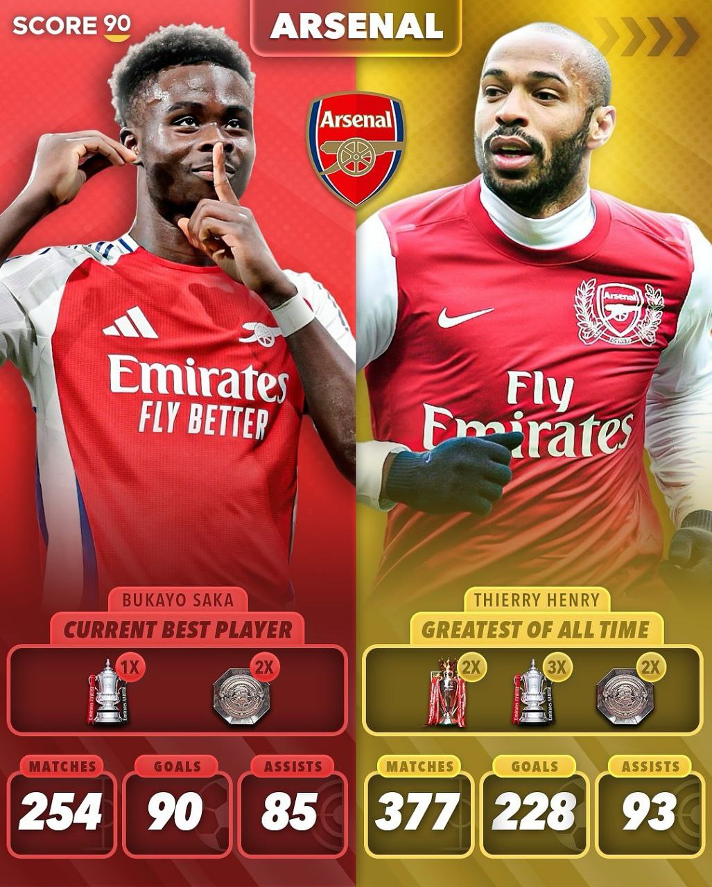 img_20250422_012644_552 آرسنال