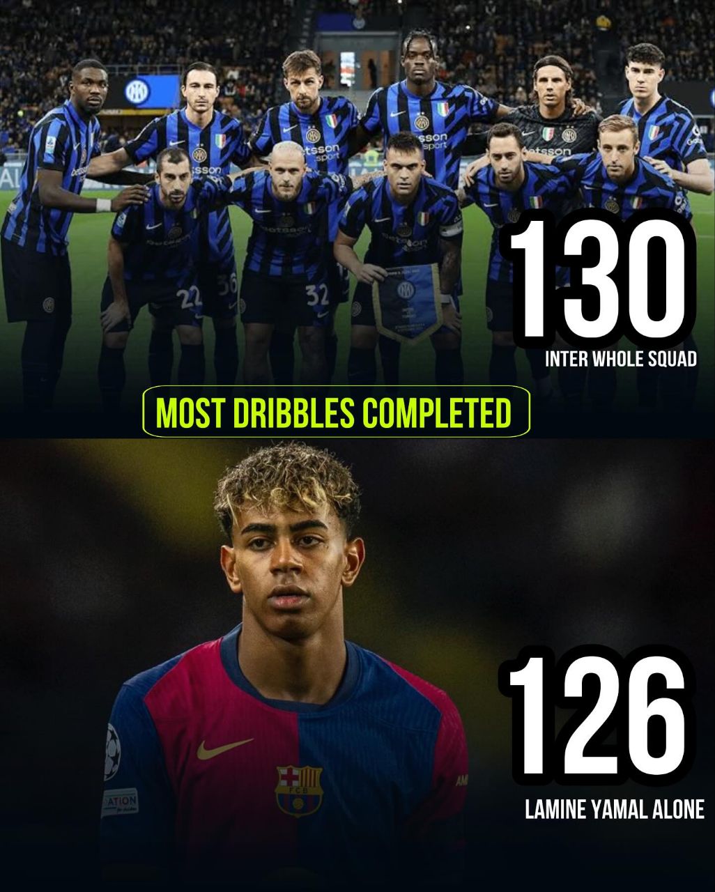 مقایسه دریبل اینتر و بارسلونا