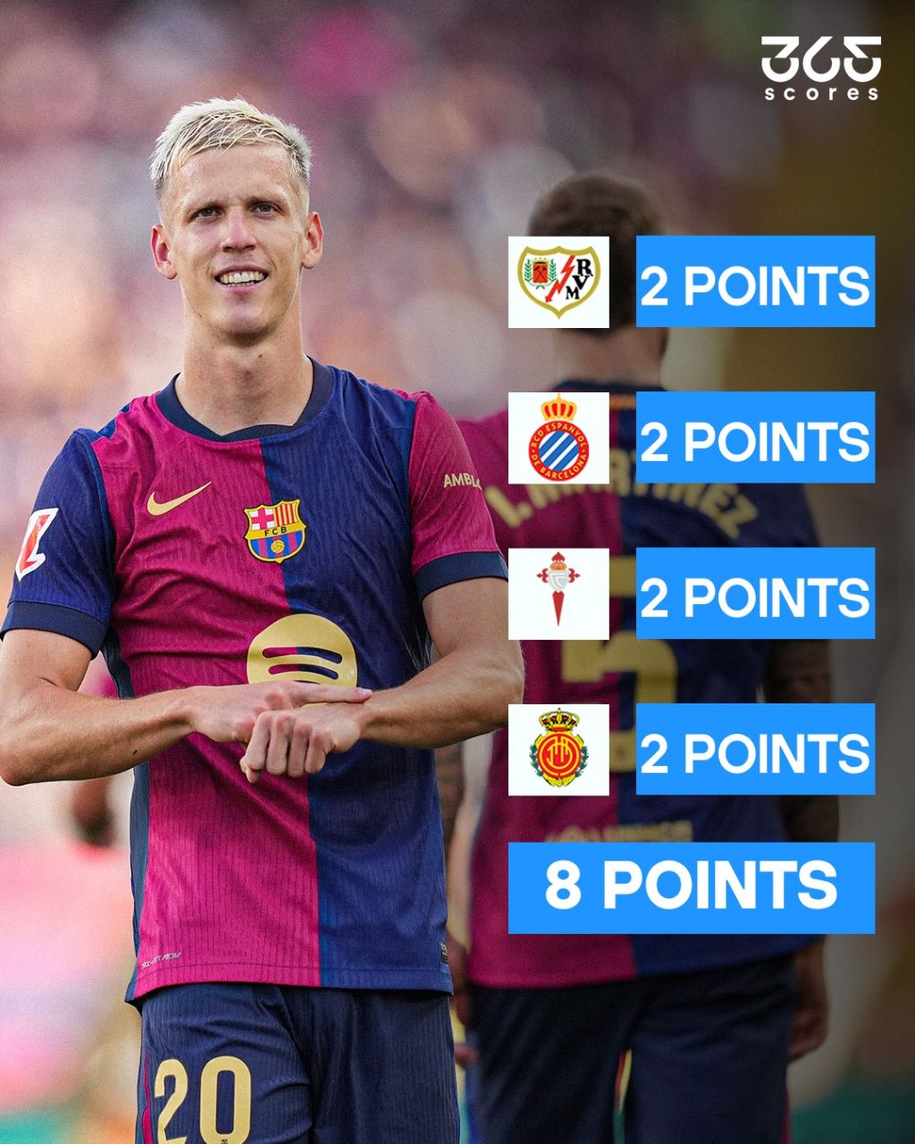 آمار دنی اولمو