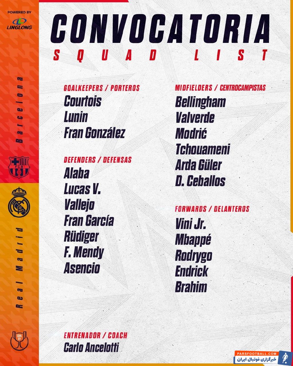 لیست بازیکنان رئال مادرید برای دیدار با بارسلونا در فینال  کوپا دل ری