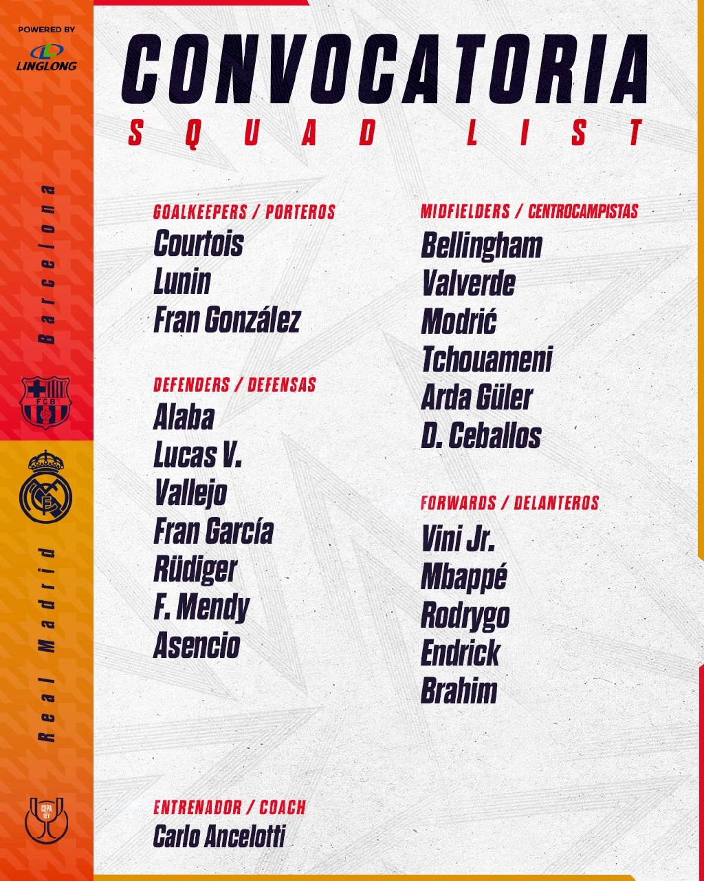 فوری؛ لیست رئال مادرید برای بازی با بارسلونا با سه غایب