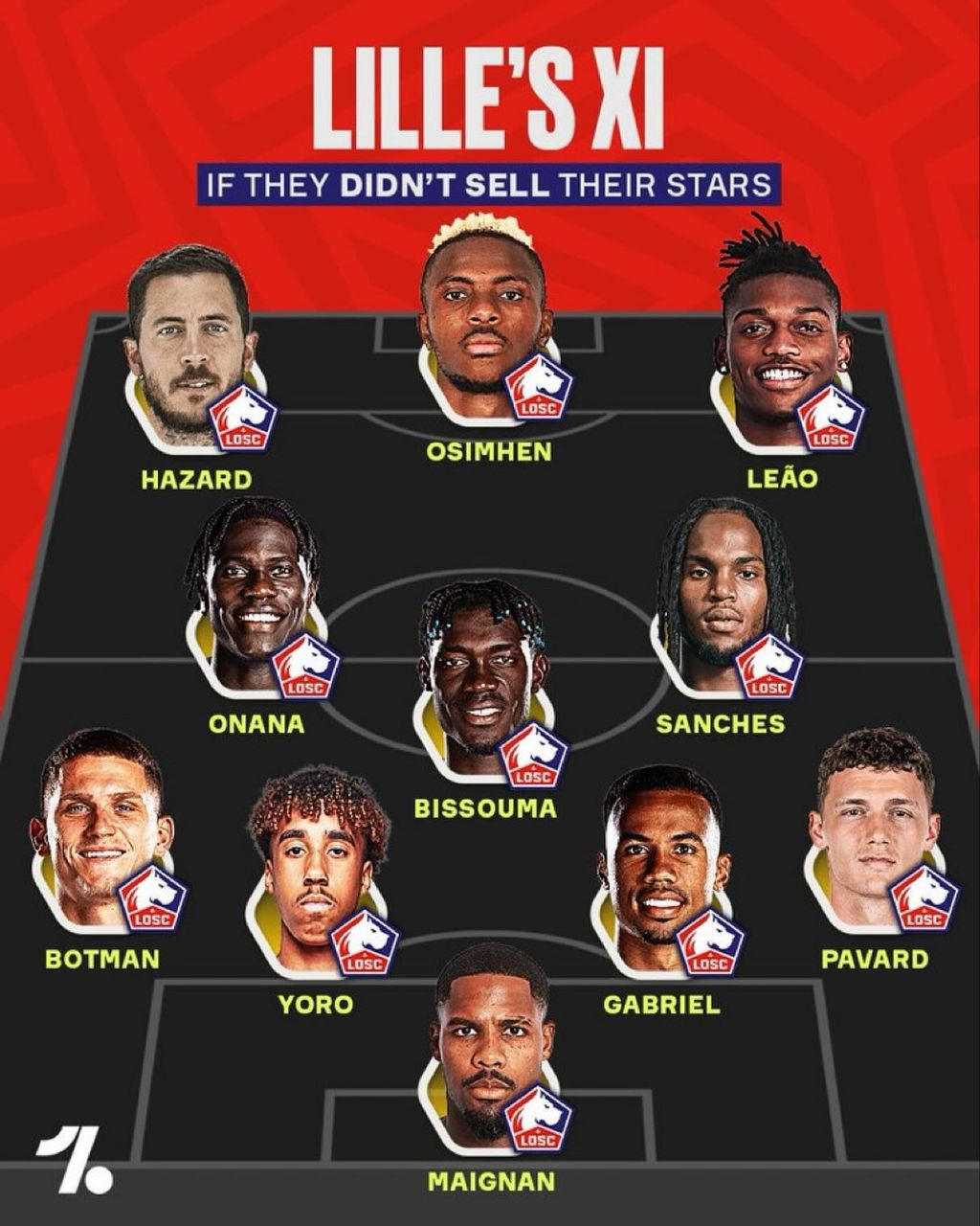 تیم منتخب لیل اگر ستارگانش را نمی‌فروخت