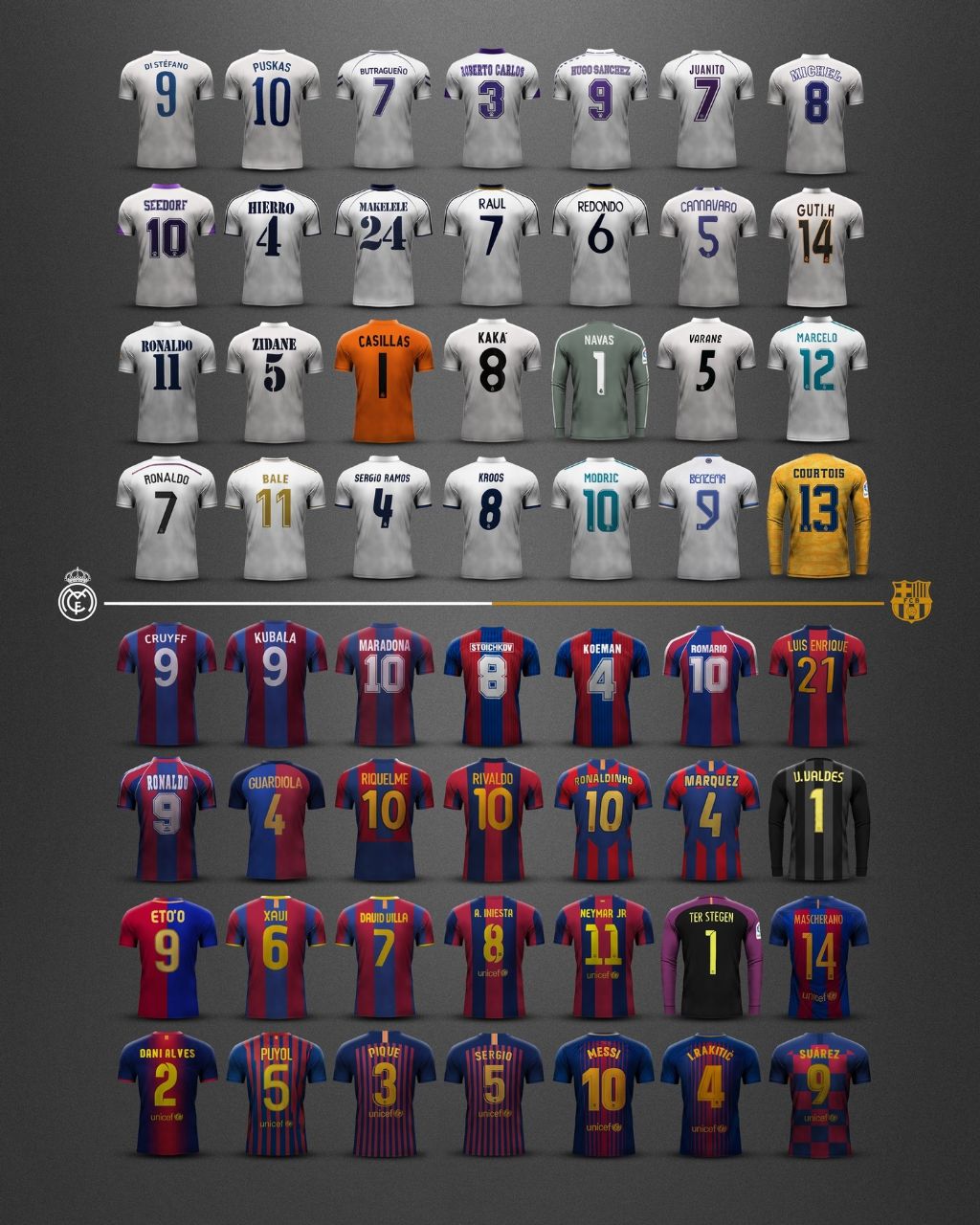 طرحی جالب از پیراهن‌های الکلاسیکوها