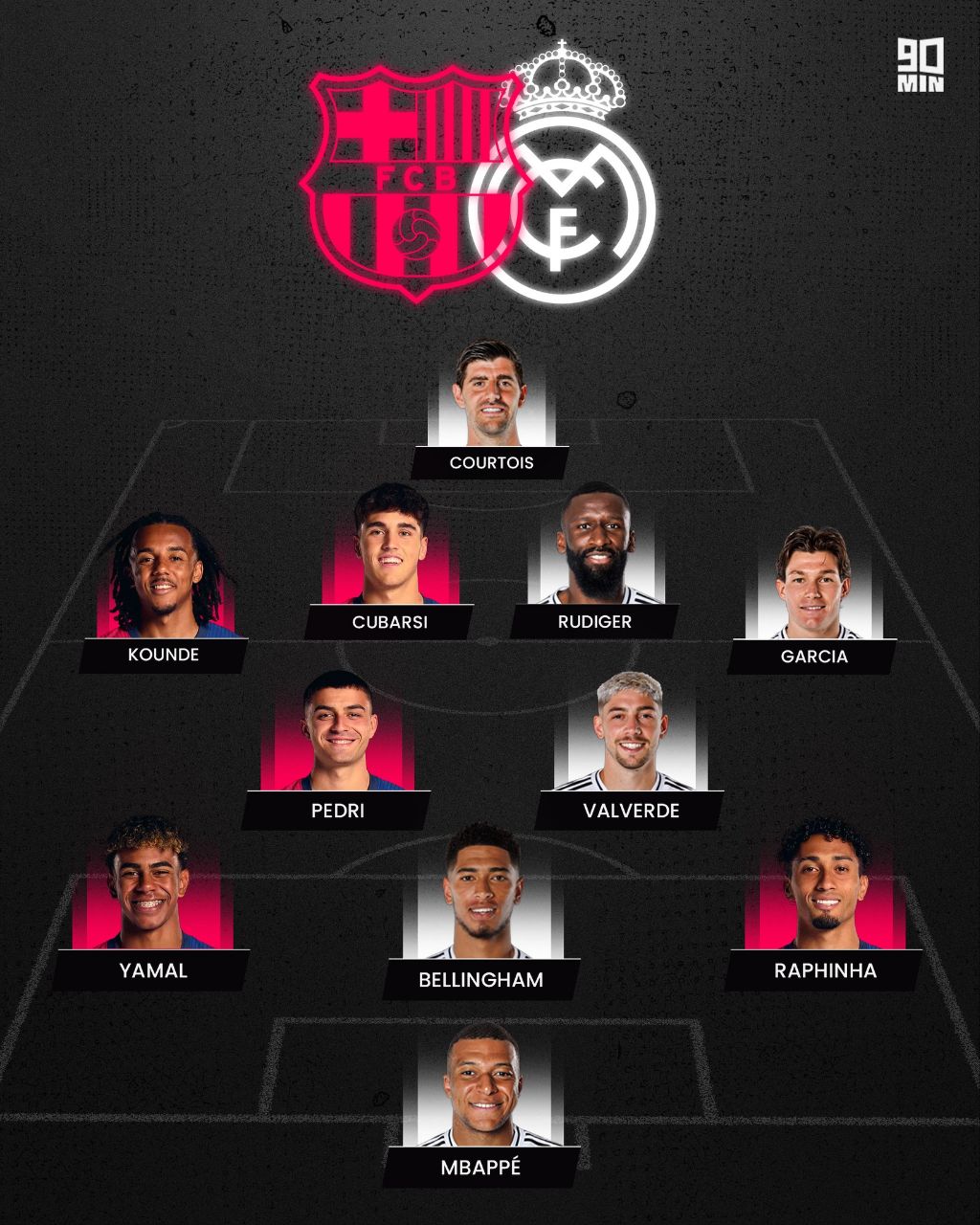 تیم منتخب از ترکیب بازیکنان بارسلونا و رئال مادرید