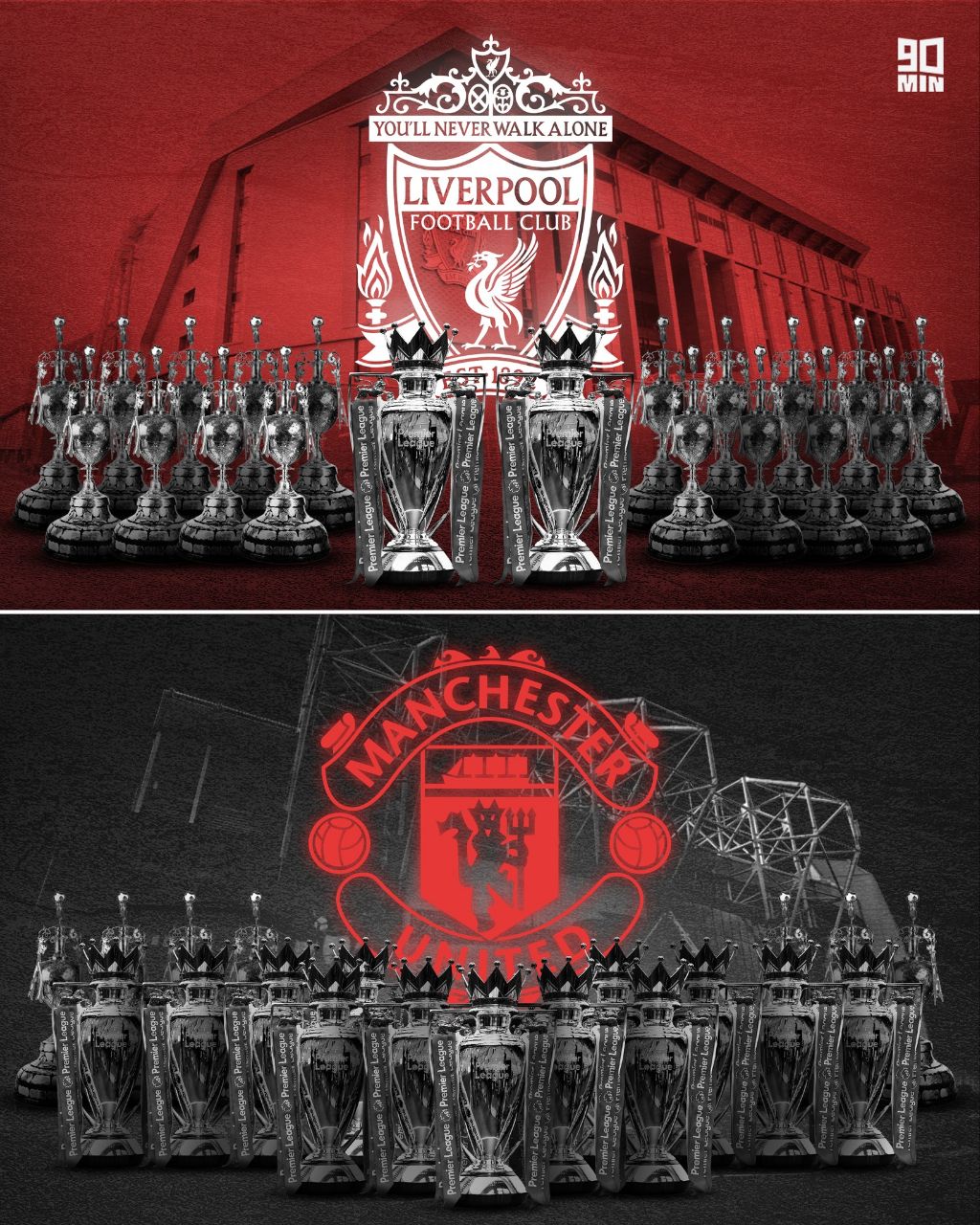 مقایسه جام‌های لیورپول و منچستر‌یونایتد