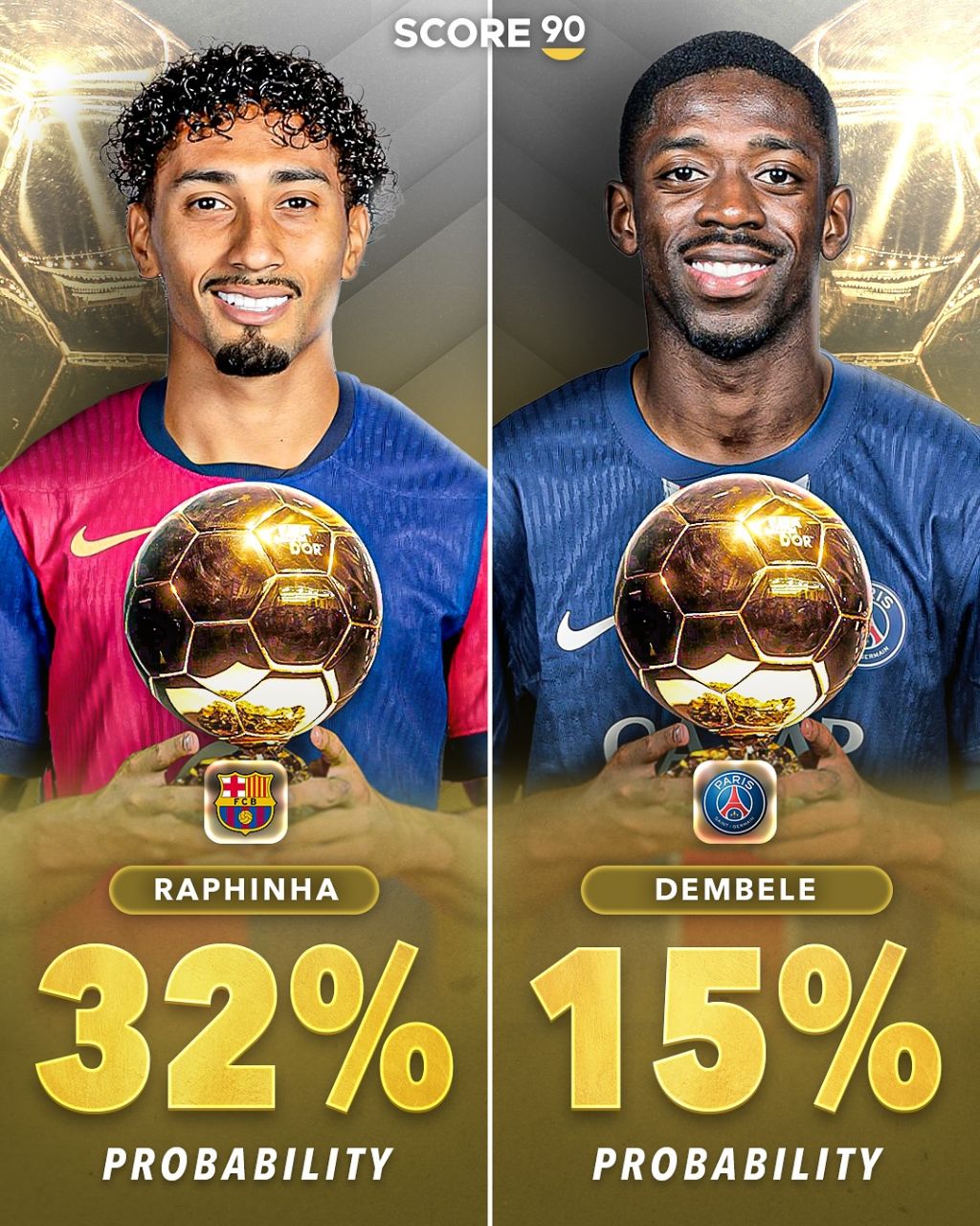 شانس های اصلی کسب توپ طلای ۲۰۲۵