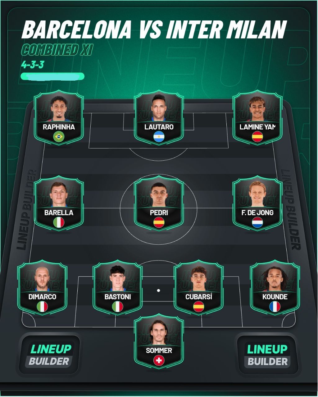 تیم منتخب از بهترین بازیکنان بارسلونا و اینتر